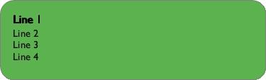 Solid Green Return Address Labels