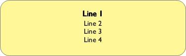 Yellow Note Return Address Labels